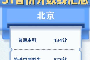 深圳新鹏程宣传片宣：杜加利奇、安永佳、张卫等多名新援加盟